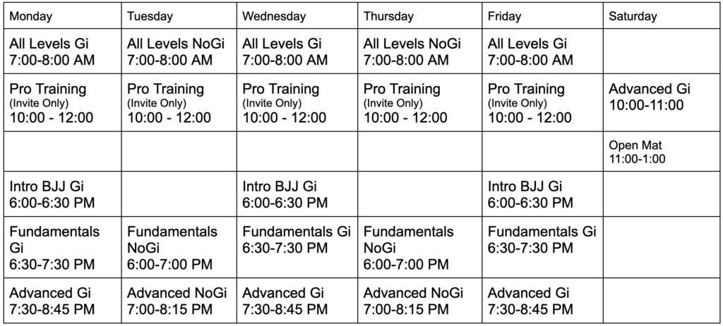 Varsity Jiu Jitsu Monterey Park Schedule Isaac Doederlein